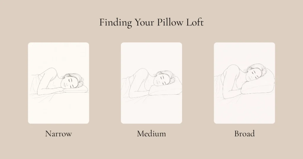 Pillow loft guide for side sleepers by shoulder width — 3 to 5 inches for neck pain relief